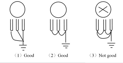Способ заземления для нескольких преобразователей вместе должно быть сделано, как первый и второй схемах ниже. Избегайте третьего контура..png (21.4 KiB) Просмотров: 175416 Способ заземления для нескольких преобразователей вместе должно быть сделано, как первый и второй схемах ниже. Избегайте третьего контура..png